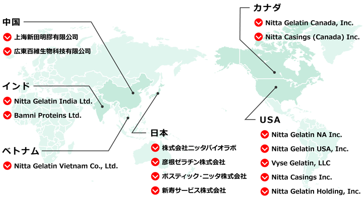 グループ企業